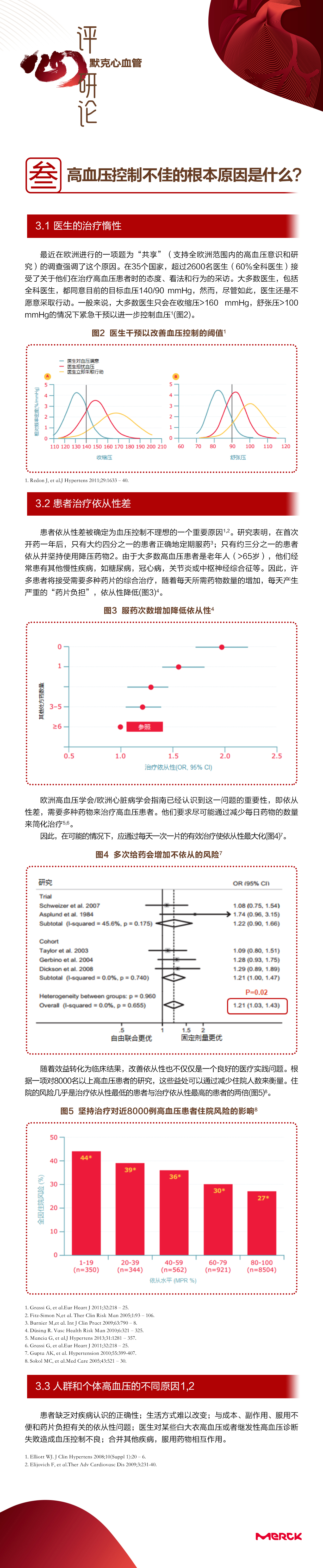 血压控制不佳的后果是什么